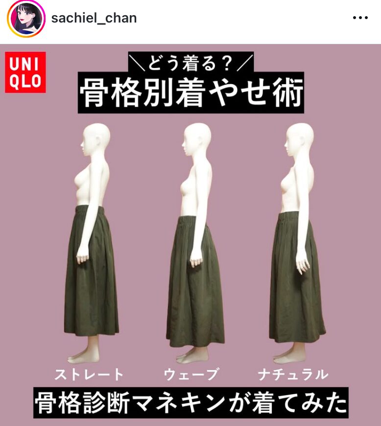 骨格別の同じ身長体重の着やせ横向き